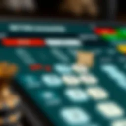 Overview of a betting calculator interface