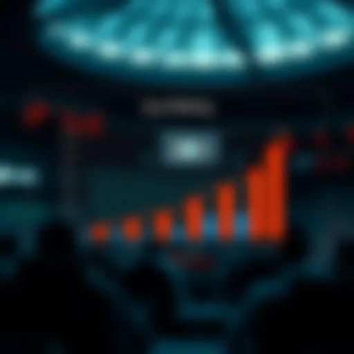 Graph illustrating the concept of sure betting