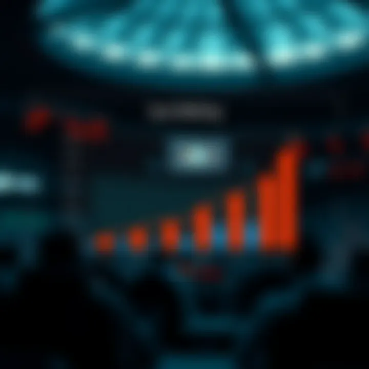 Graph illustrating the concept of sure betting