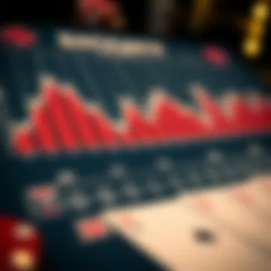 An analytical chart depicting blackjack statistics