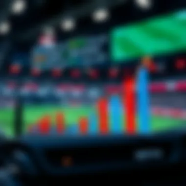 Graph depicting the latest trends in online sports betting in Canada