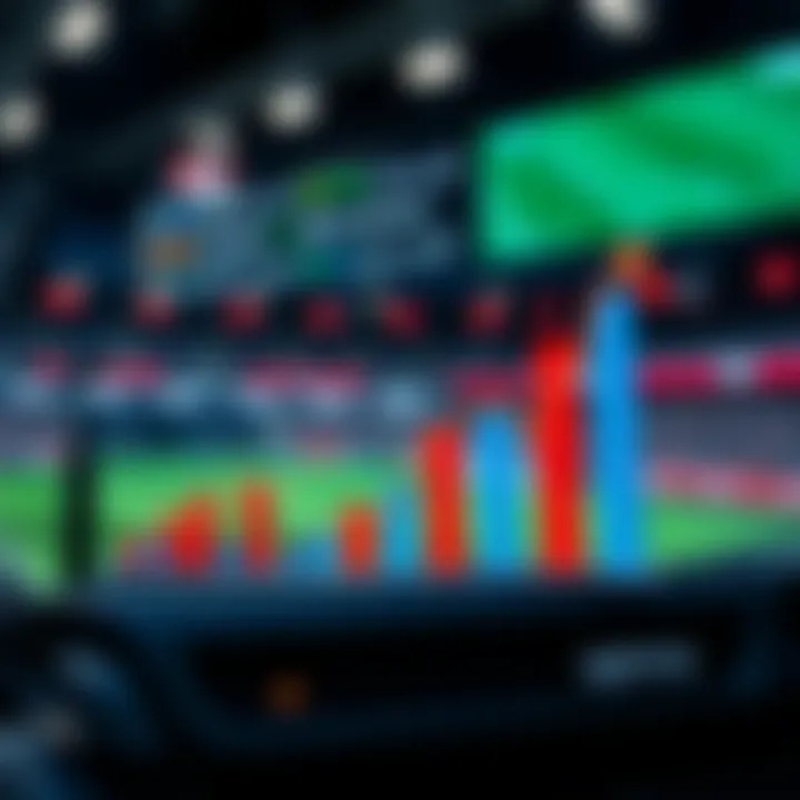 Graph depicting the latest trends in online sports betting in Canada