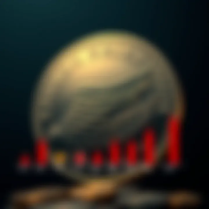 Graph illustrating the evolution of Coin Wings