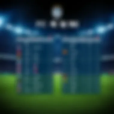 Current league standings comparison