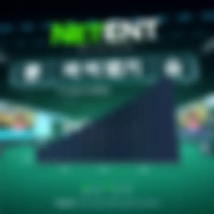 NetEnt's Impact in Korea An infographic representing the growth of NetEnt in the Korean gaming market.