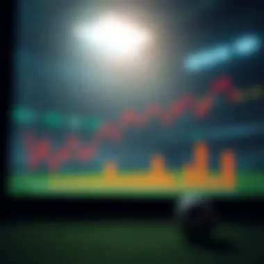 Betting Trends Analysis Graph depicting betting trends