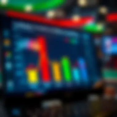 Graph showcasing trends in online gambling