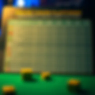 A comparison chart of different online casino platforms