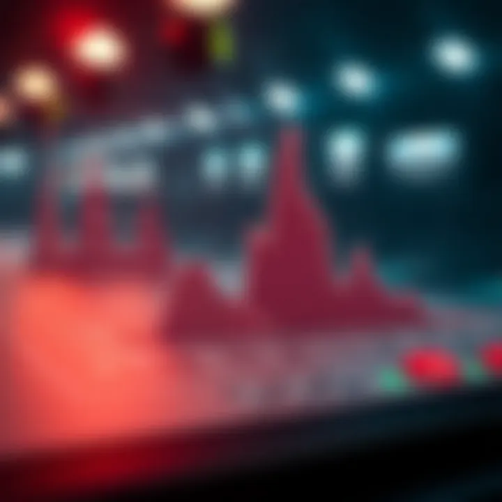 Graph showing risk distribution in betting