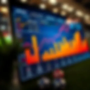 Graphs illustrating betting success rates